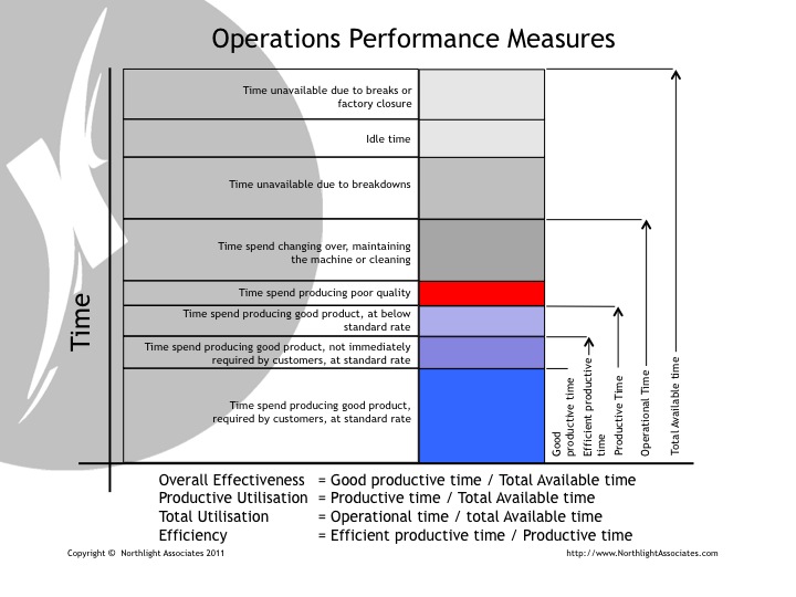 Slide3